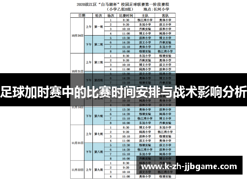 足球加时赛中的比赛时间安排与战术影响分析
