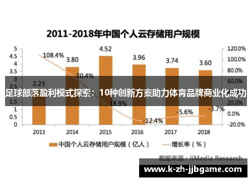 足球部落盈利模式探索：10种创新方案助力体育品牌商业化成功