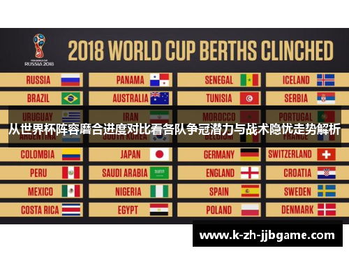 从世界杯阵容磨合进度对比看各队争冠潜力与战术隐忧走势解析