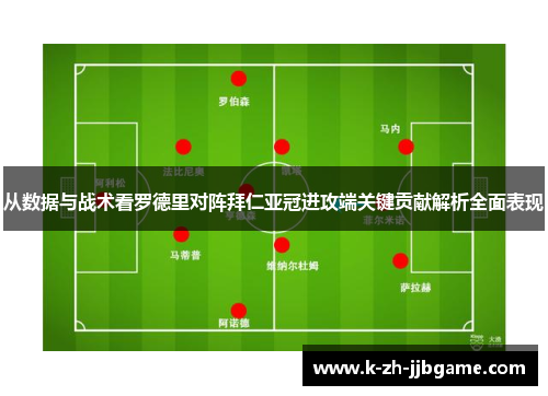 从数据与战术看罗德里对阵拜仁亚冠进攻端关键贡献解析全面表现