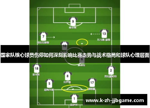 国家队核心球员伤停如何深刻影响比赛走势与战术格局和球队心理层面