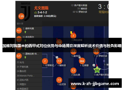 加维对阵国米的西甲式对位优势与中场博弈深度解析战术价值与胜负影响