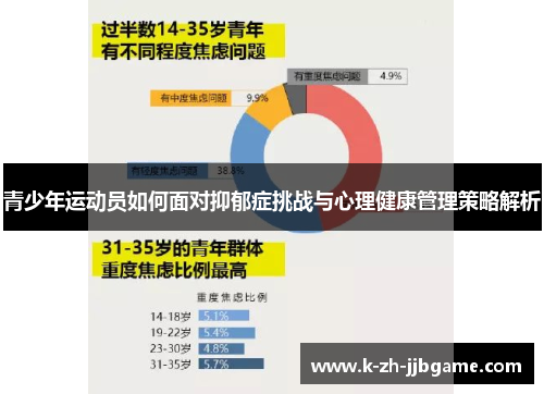 青少年运动员如何面对抑郁症挑战与心理健康管理策略解析