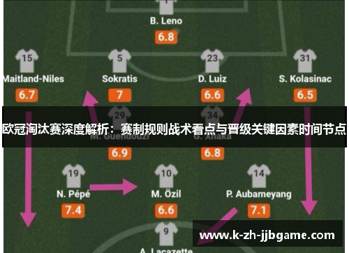 欧冠淘汰赛深度解析：赛制规则战术看点与晋级关键因素时间节点